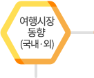 시장 동향