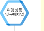 해외 여행