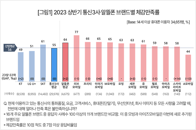 태영통신 이미지