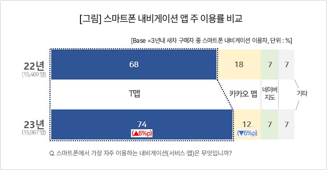 네오포커스주 이미지