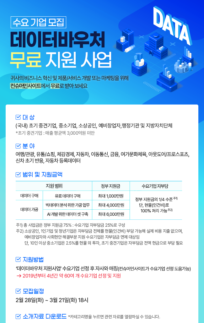 2023 데이터바우처 정부지원사업