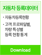 자동차등록자료 소개자료