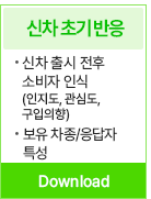 신차초기반응 소개자료