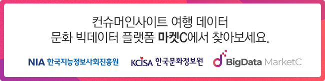 2021-22 여행시장 동향과 전망