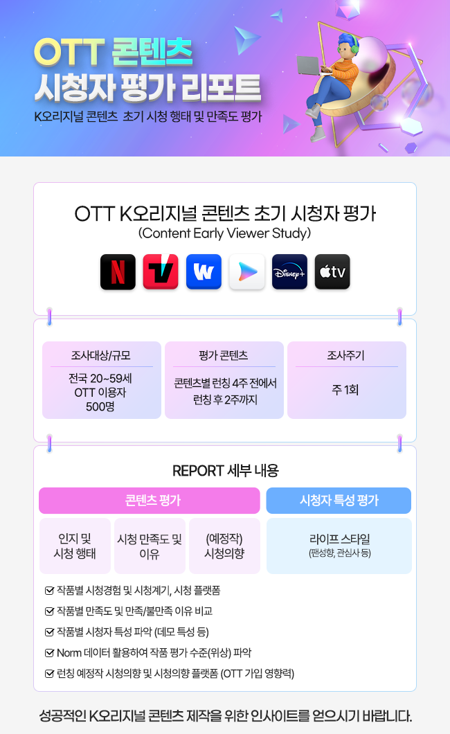 OTT 콘텐츠 시청자 평가 리포트