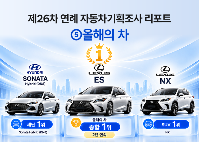 렉서스 ES, 소비자가 뽑은 `올해의 차` 2년 연속 선정