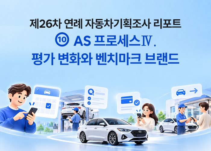토요타, 22개 항목 중 7개에서 1위(공동 1위 2개 포함)...국산은 4개 브랜드 각 1개 항목 1위 그쳐
