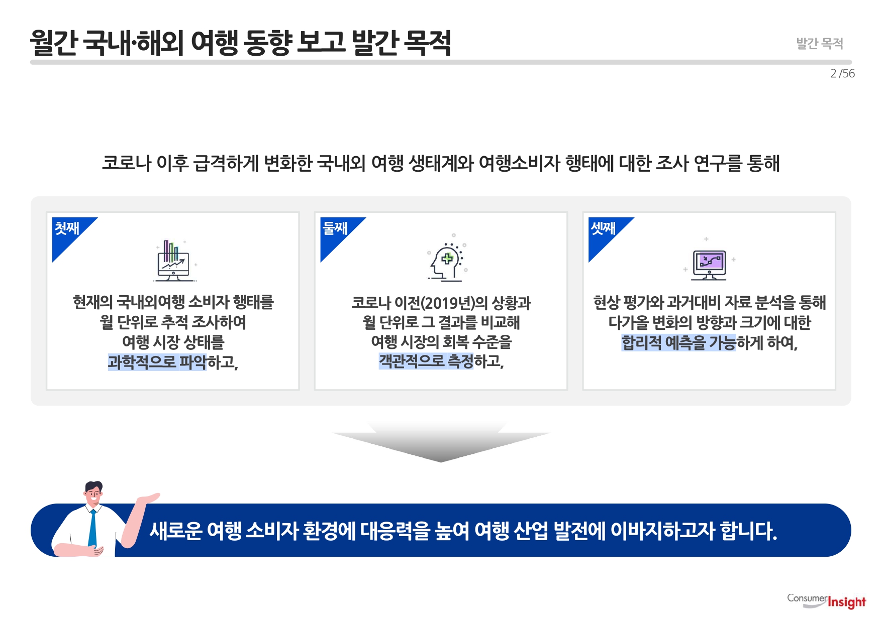 보고 발간 목적