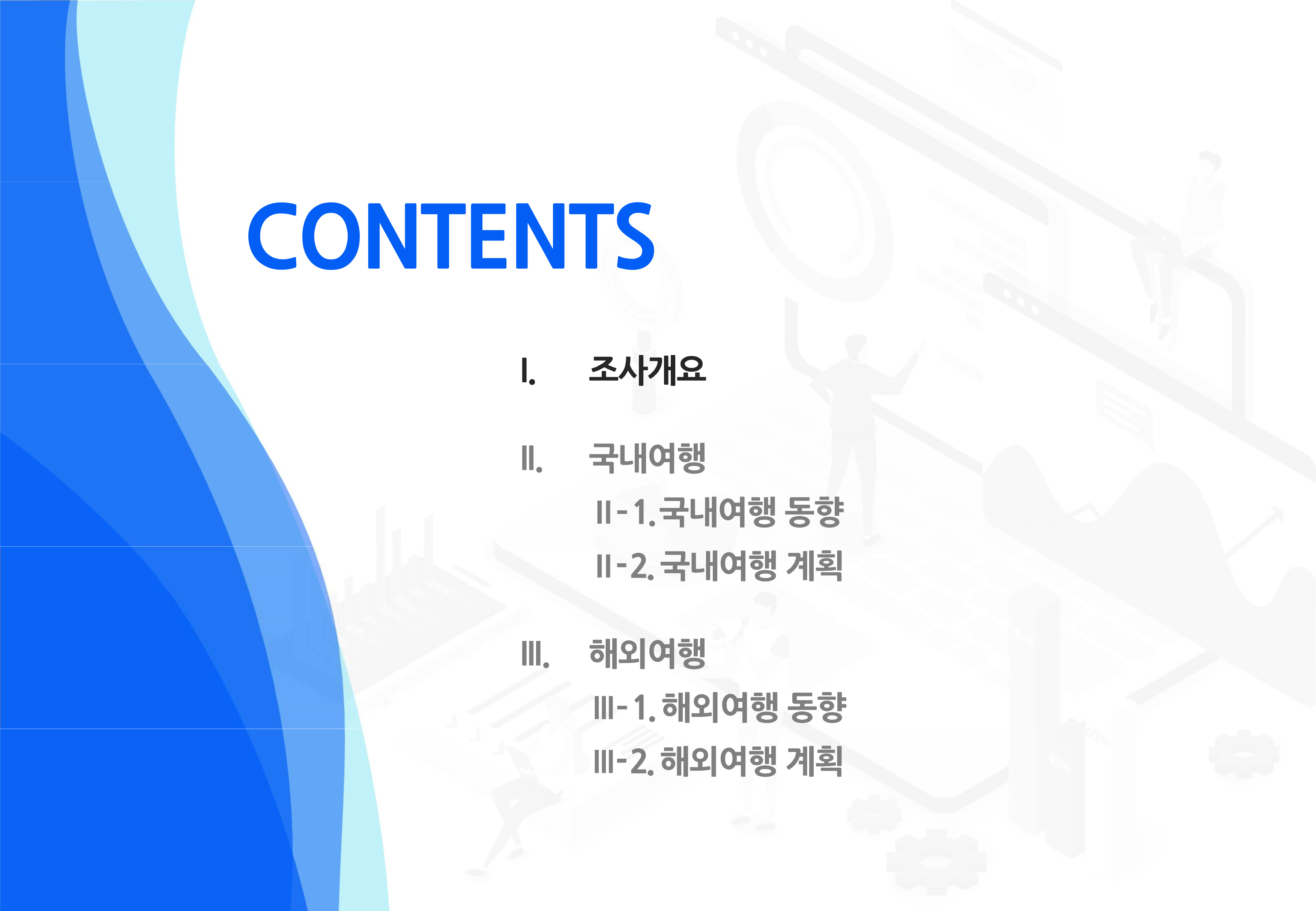 조사개요 목차