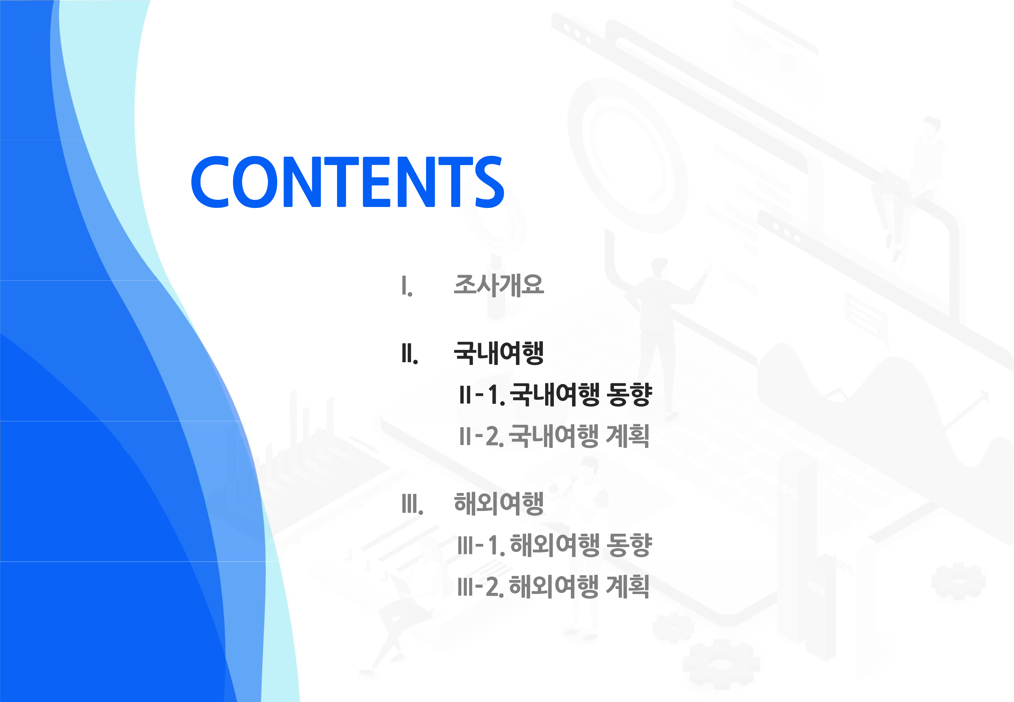 국내여행 동향 목차