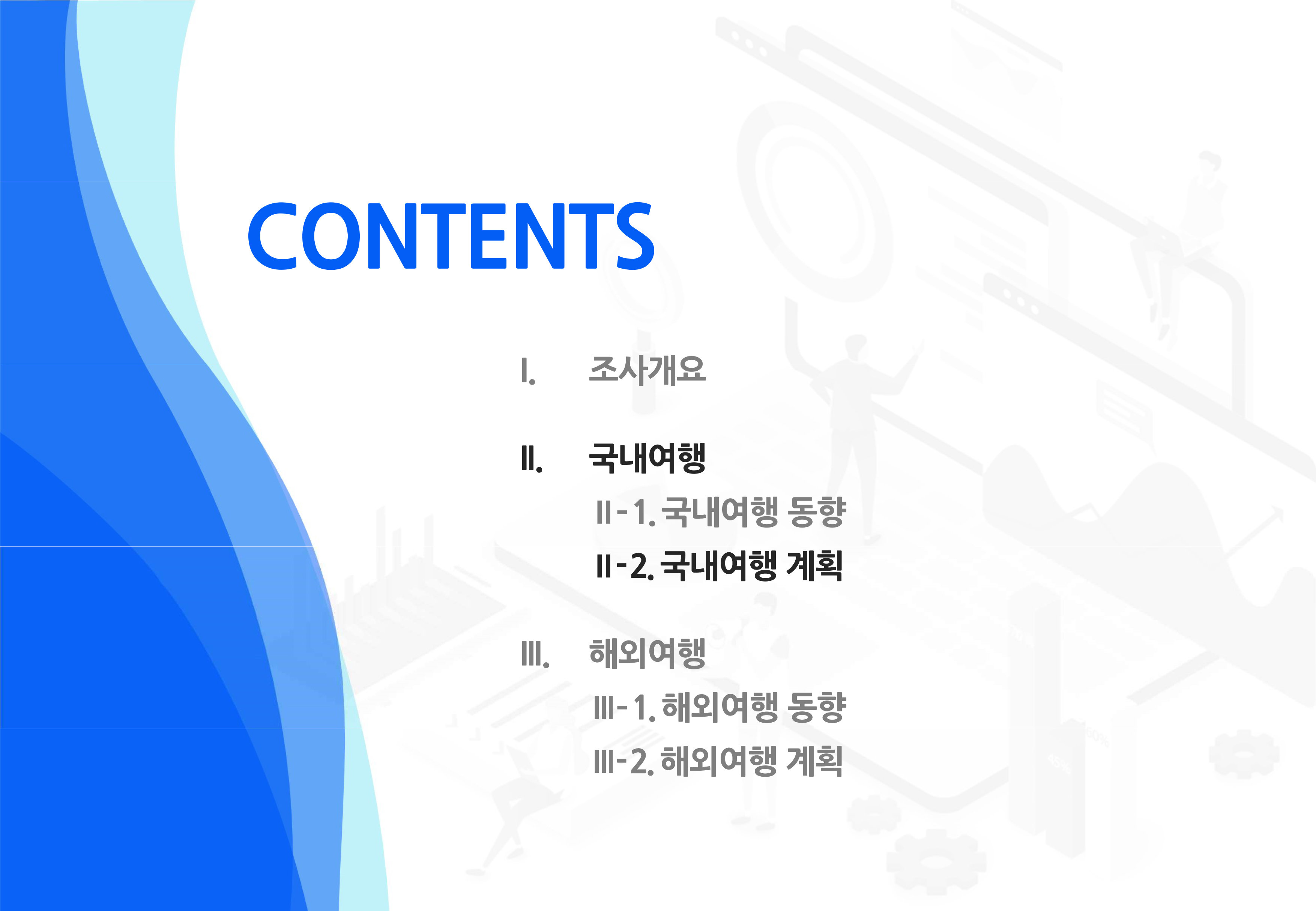 국내여행 계획 목차