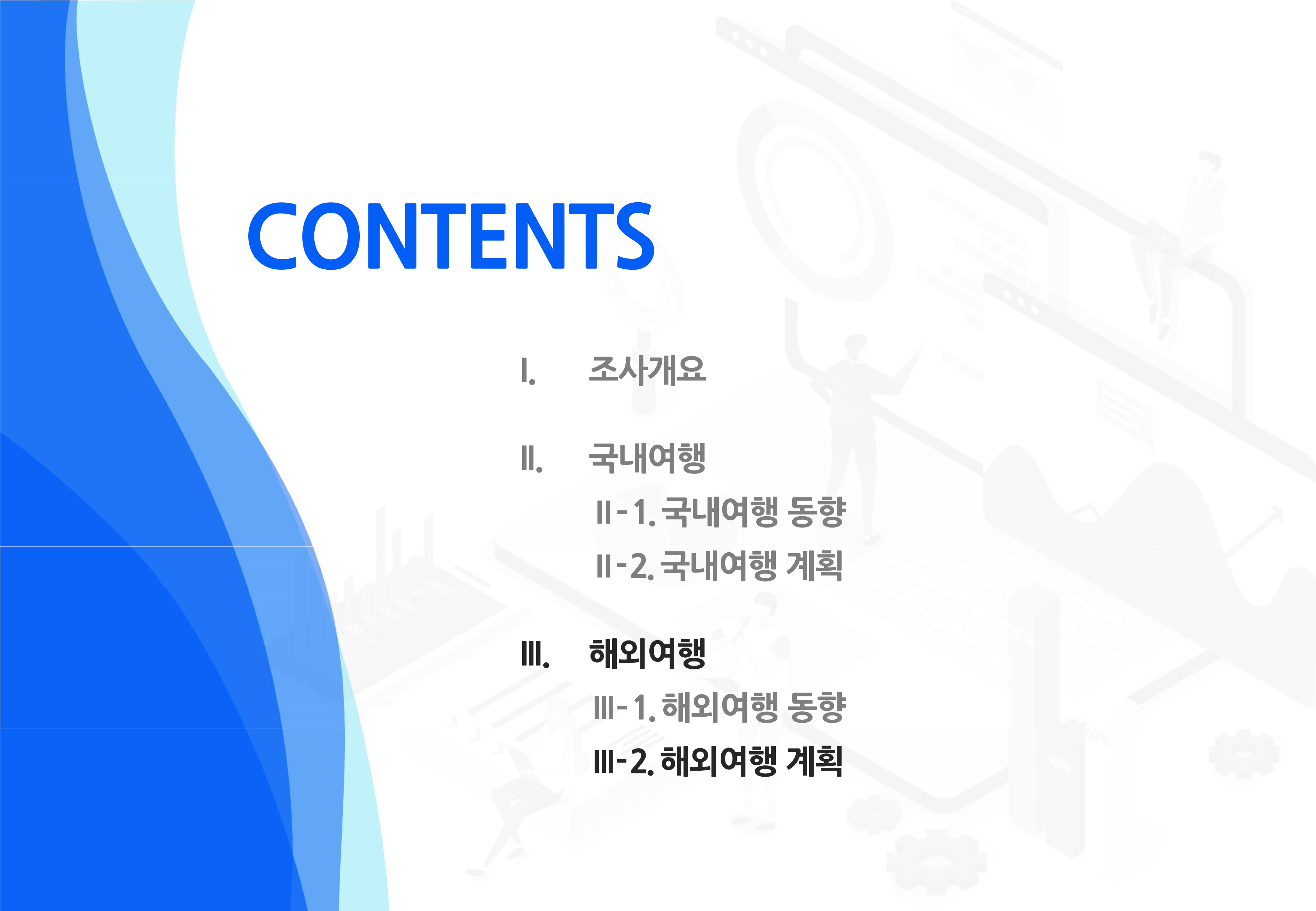 해외여행 계획 목차