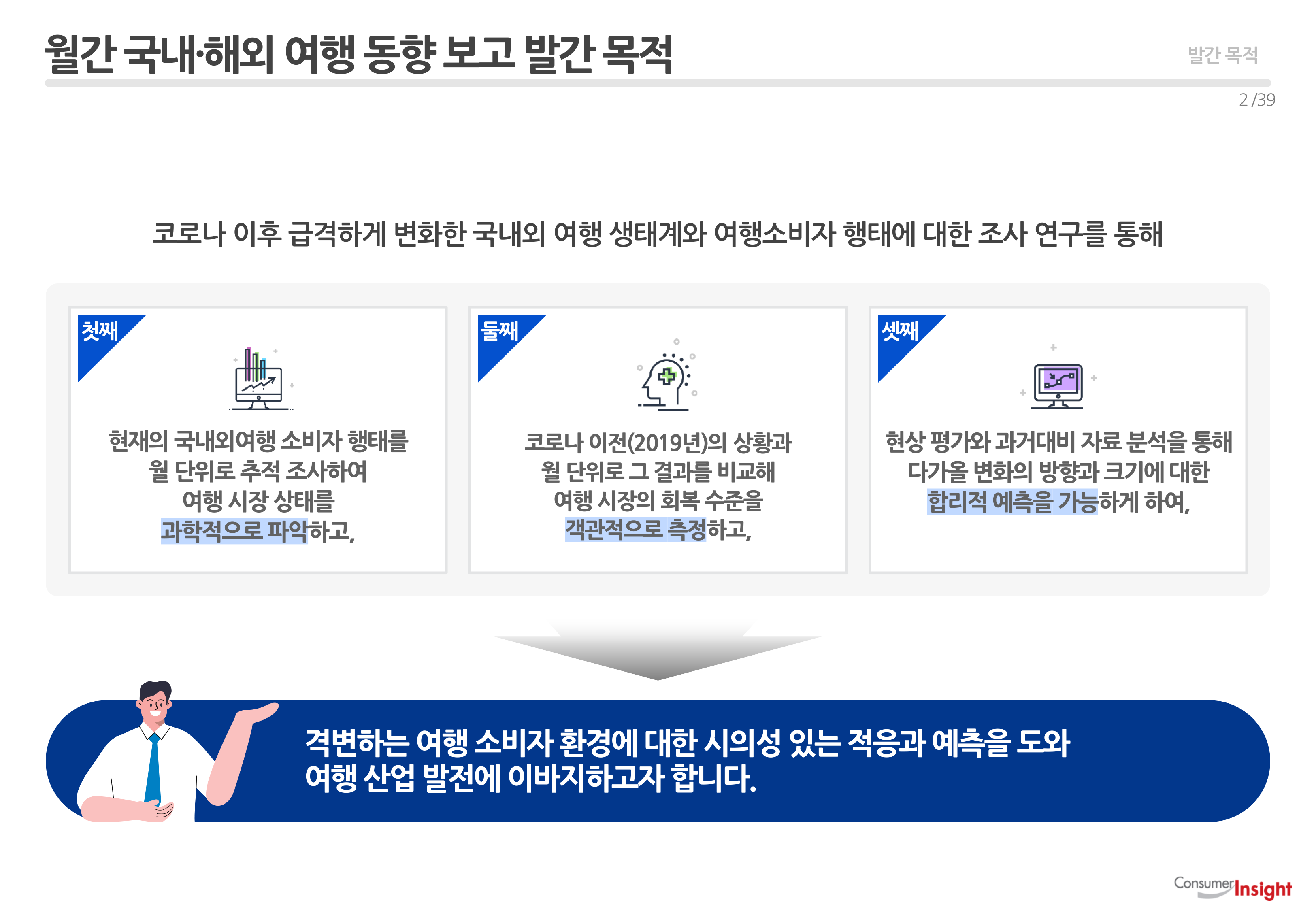 보고 발간 목적