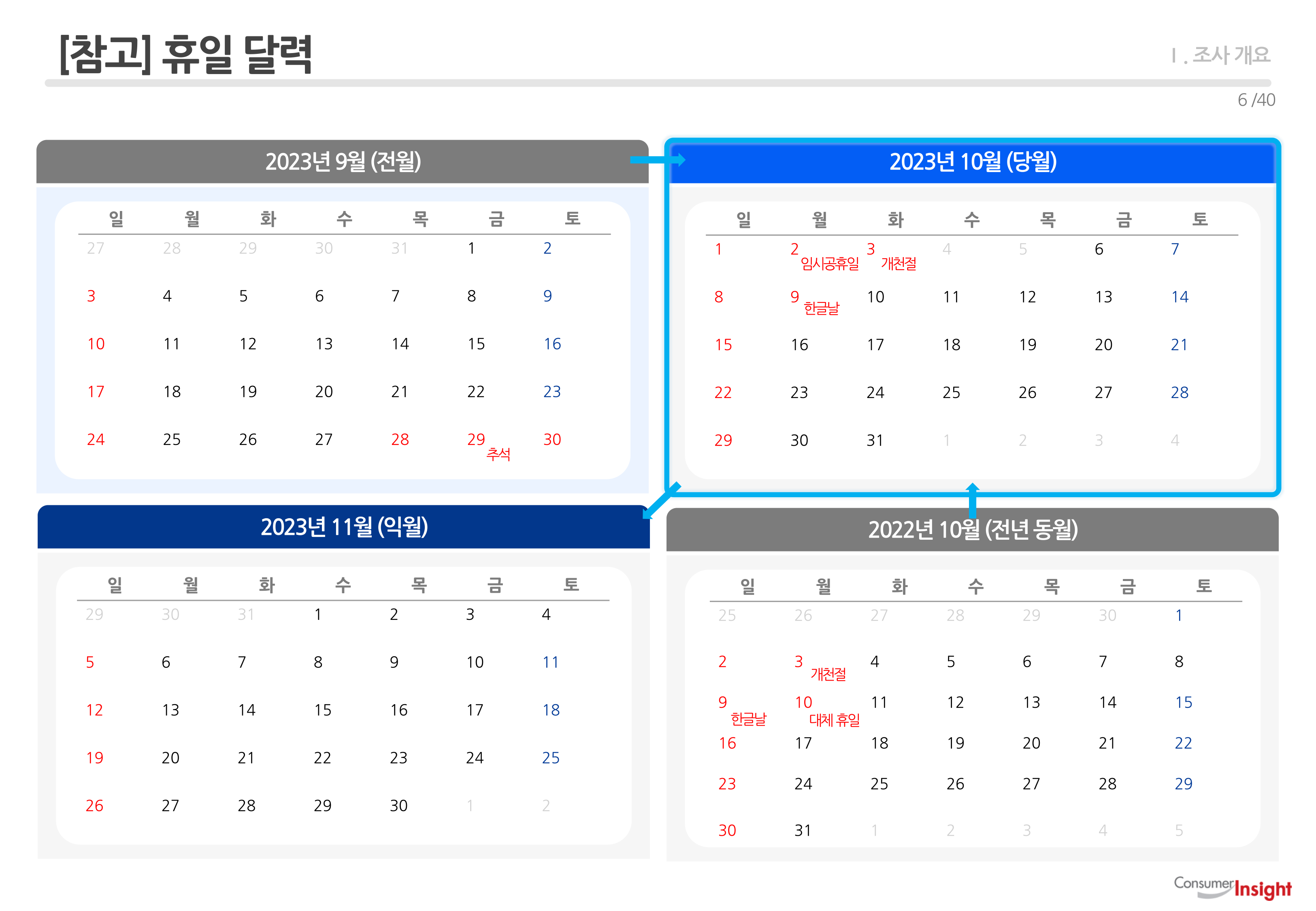 [참고] 휴일 달력