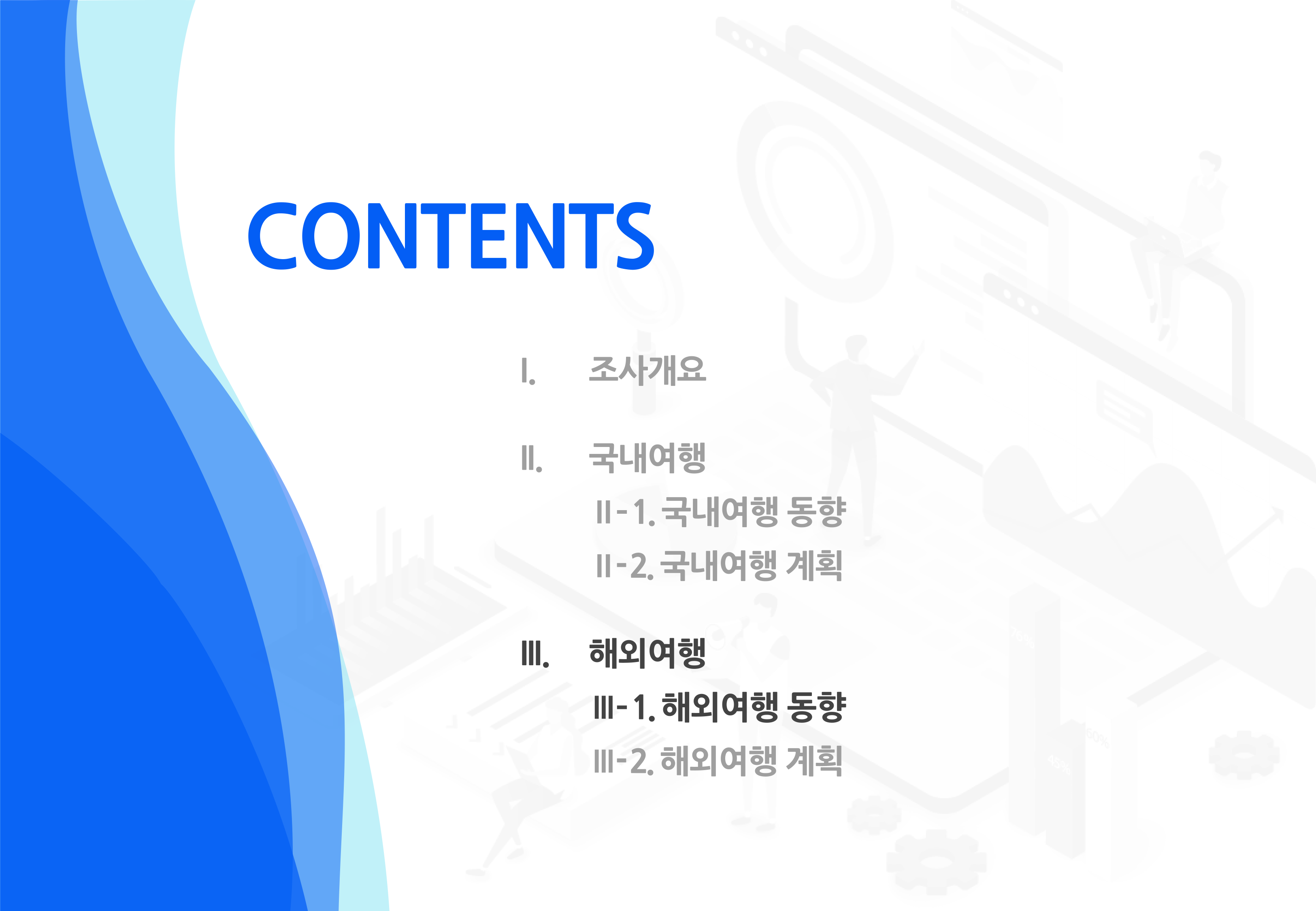 해외여행 동향 목차
