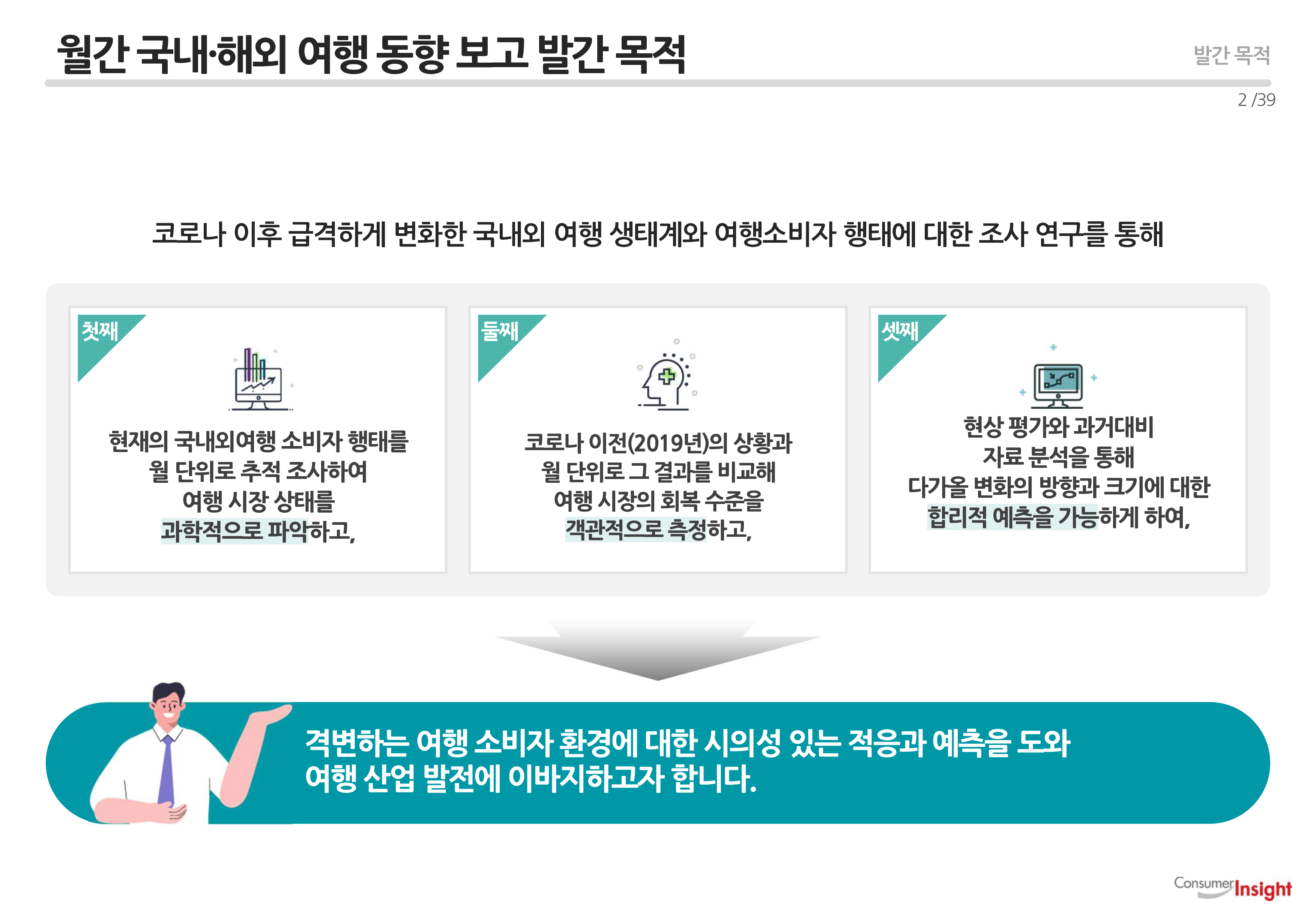 보고 발간 목적