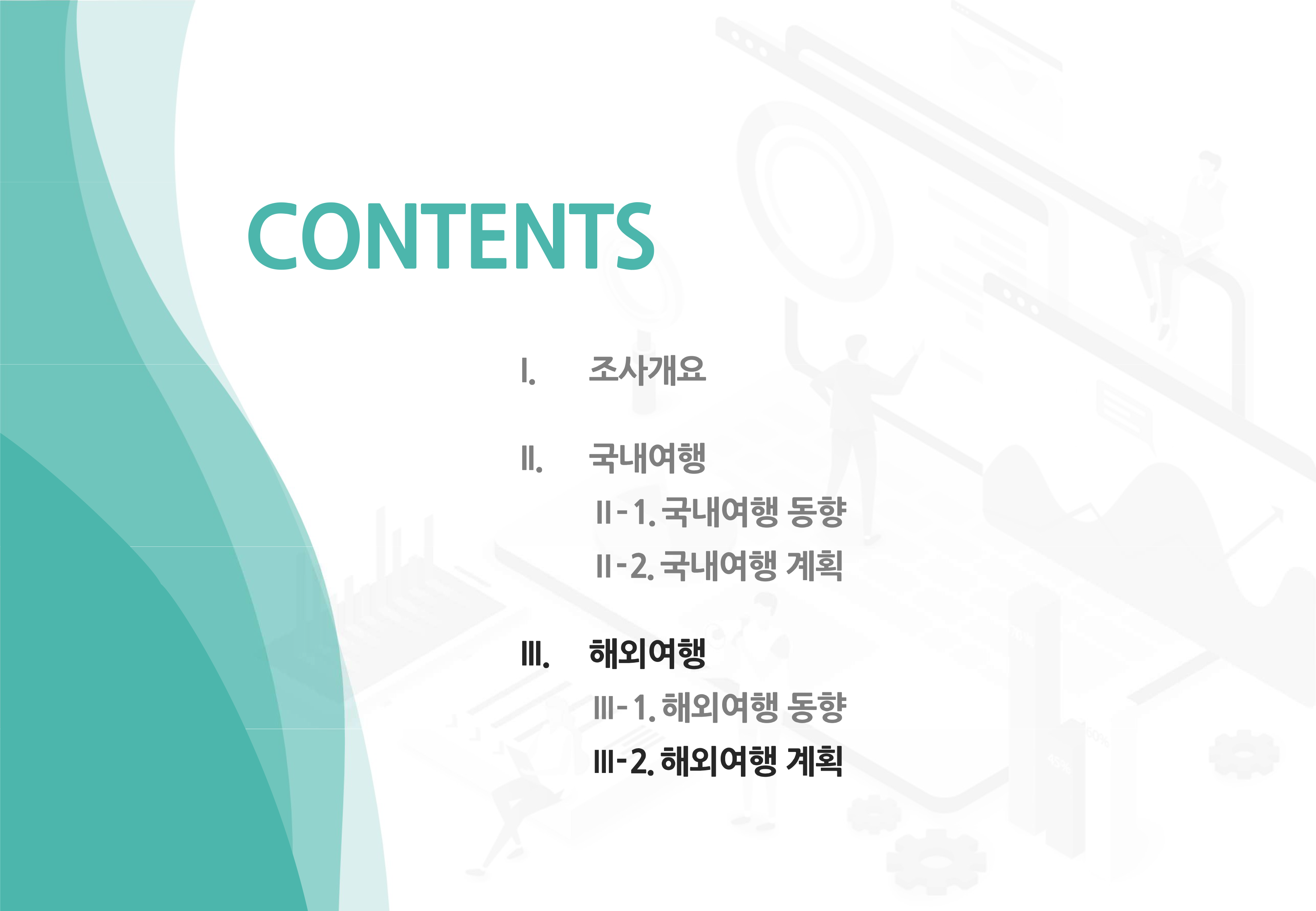 해외여행 계획 목차