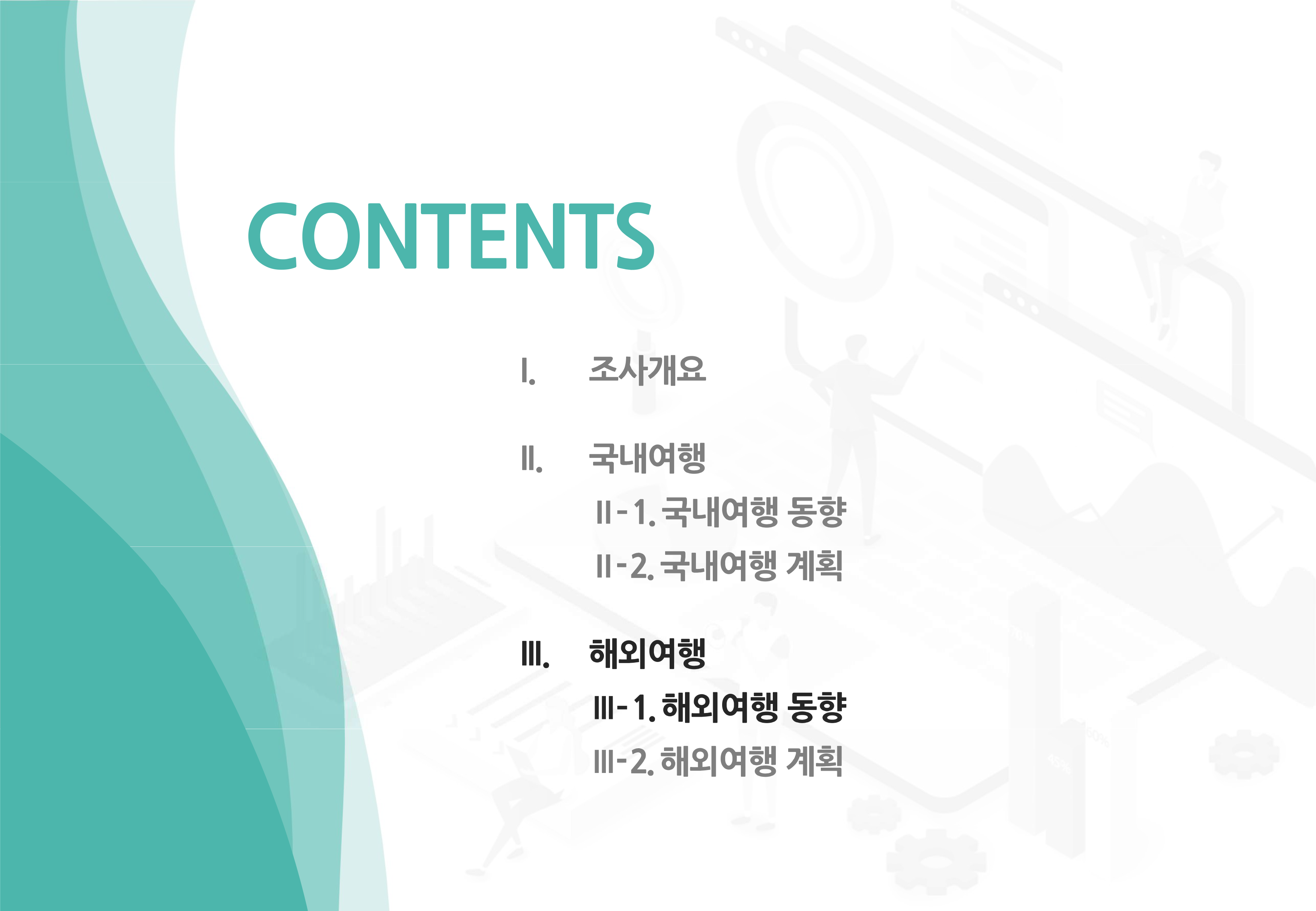 해외여행 동향 목차