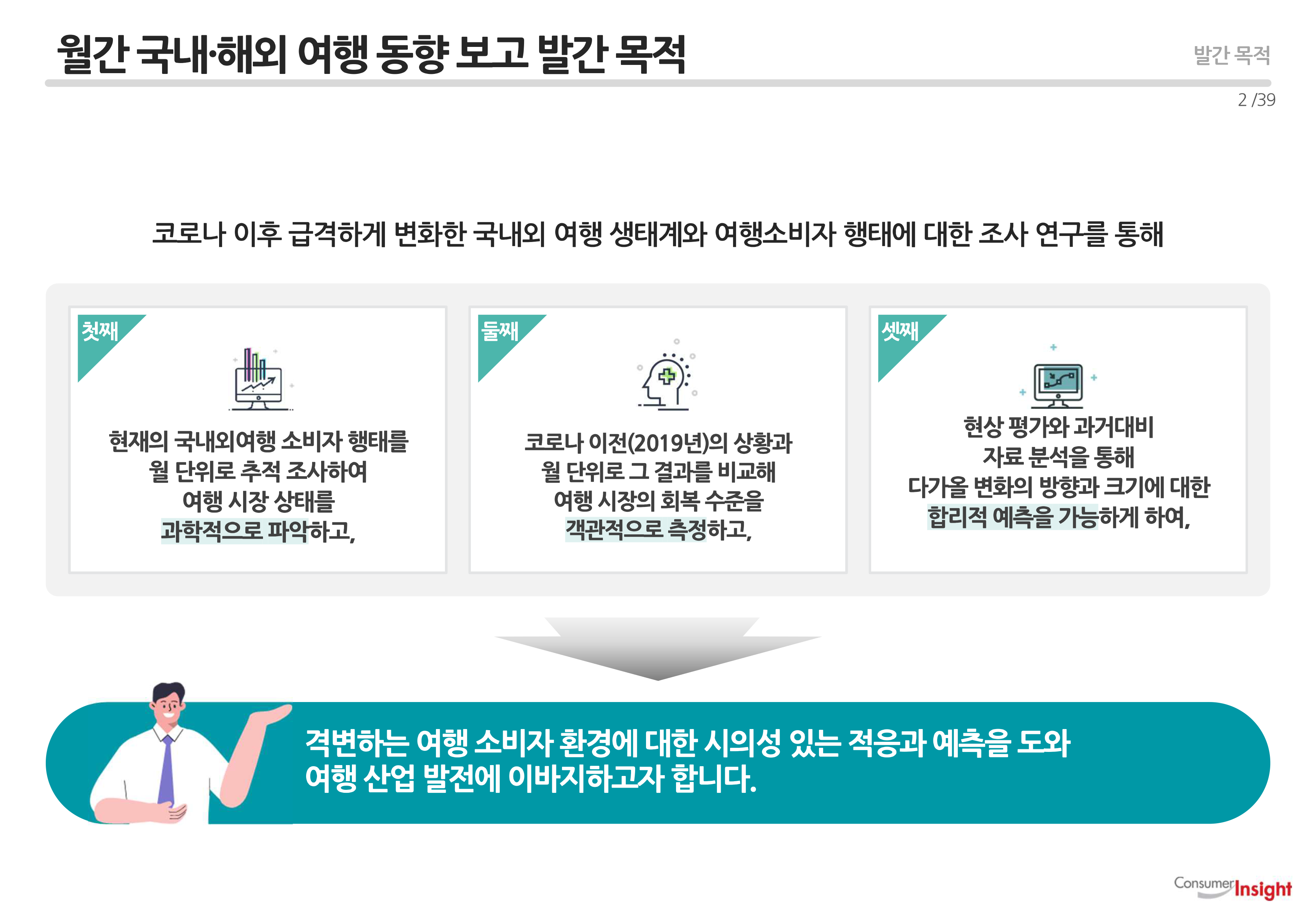 보고 발간 목적
