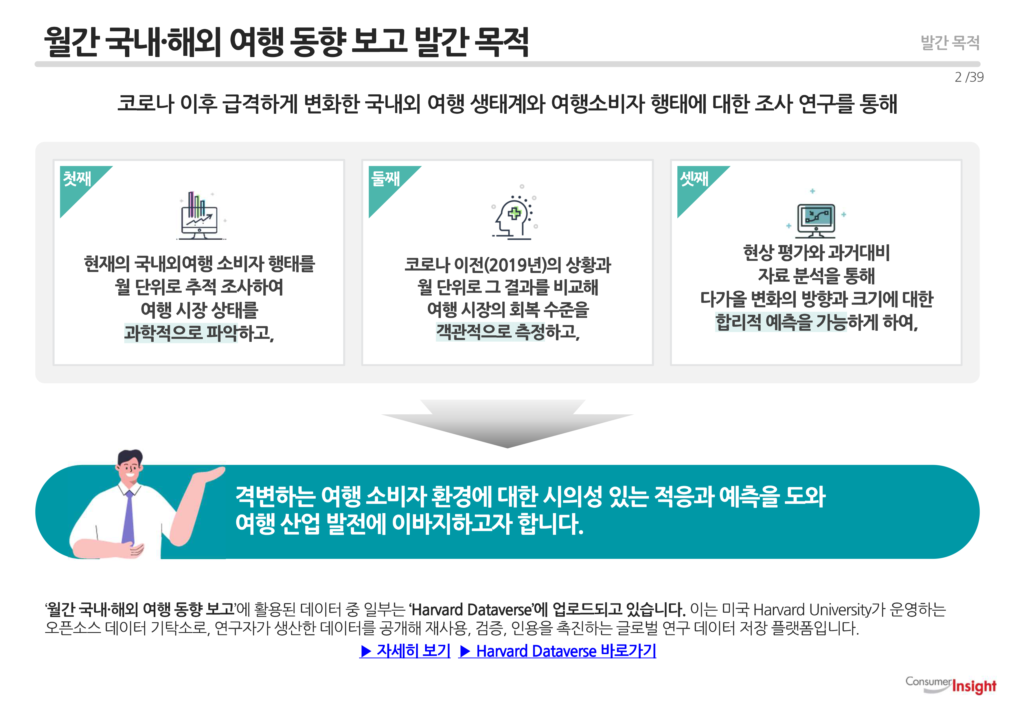 보고 발간 목적