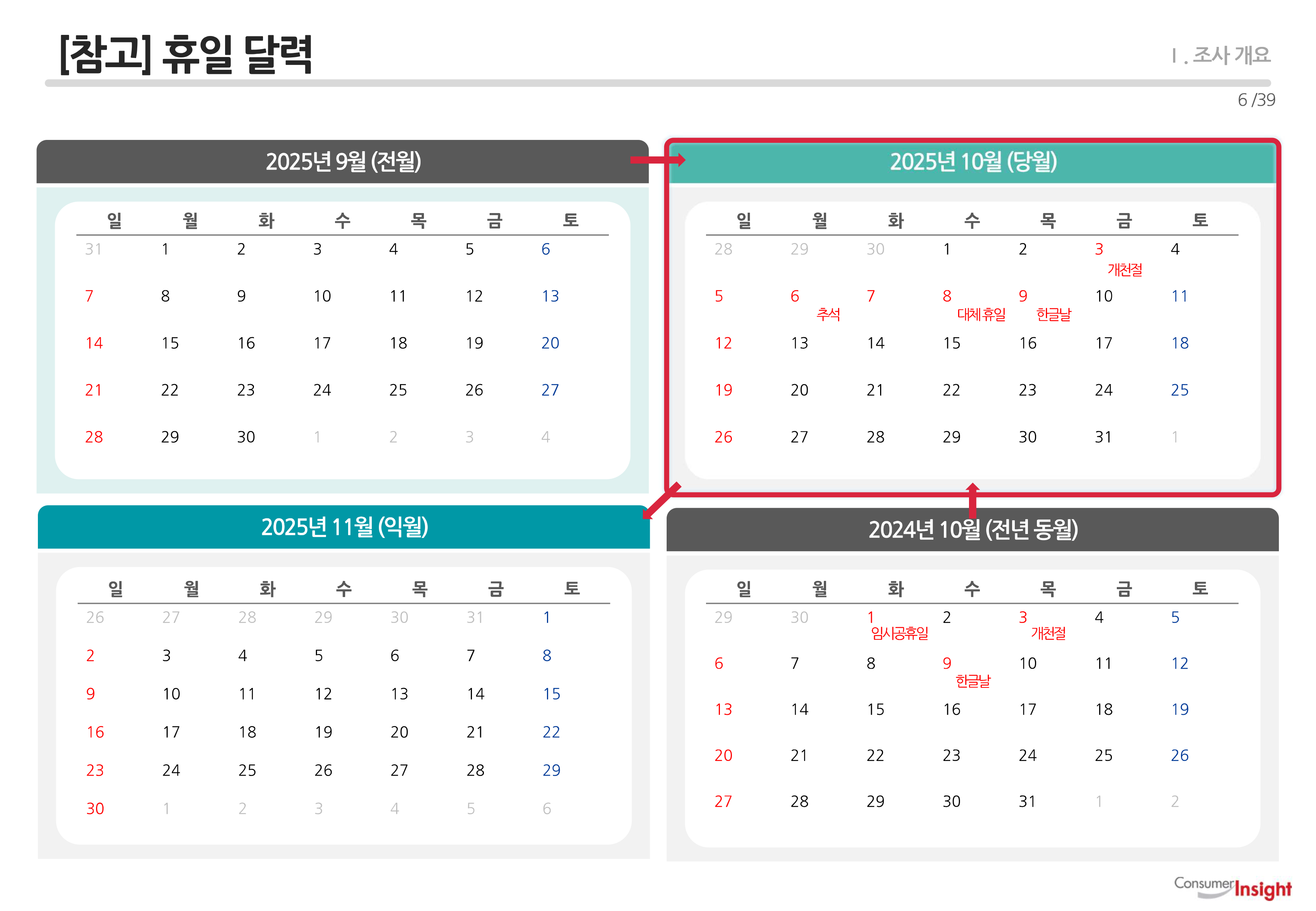 [참고] 휴일 달력