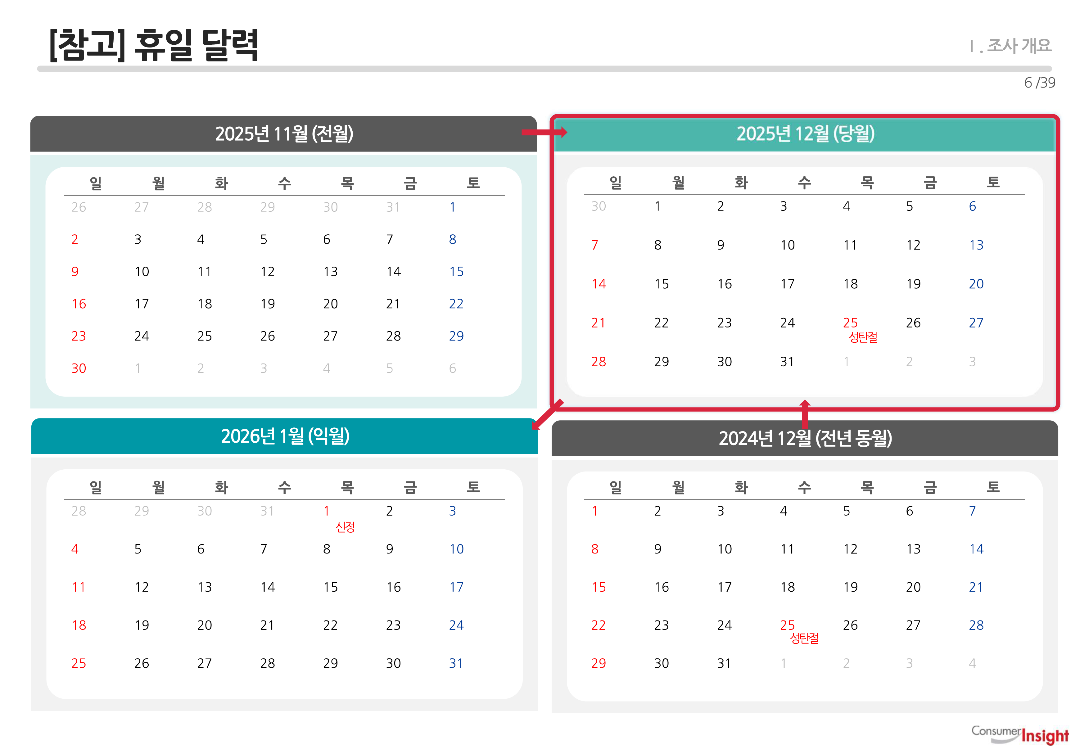 [참고] 휴일 달력