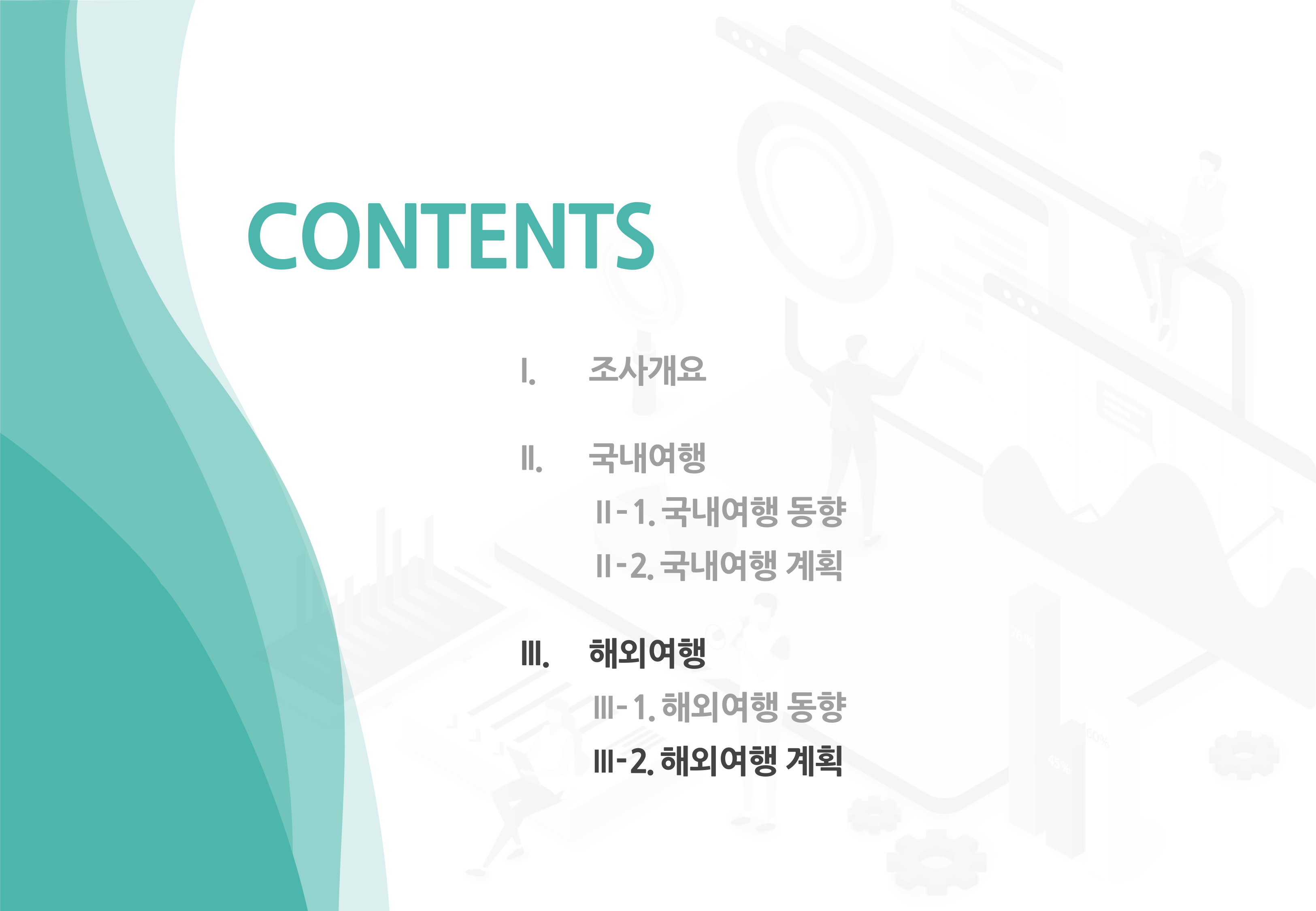 해외여행 계획 목차